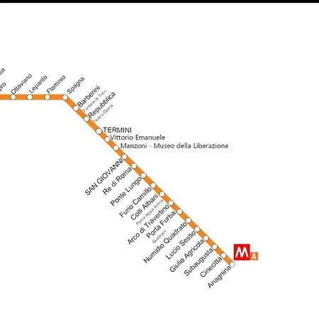 Vanity Deluxe Lägenhet Rom